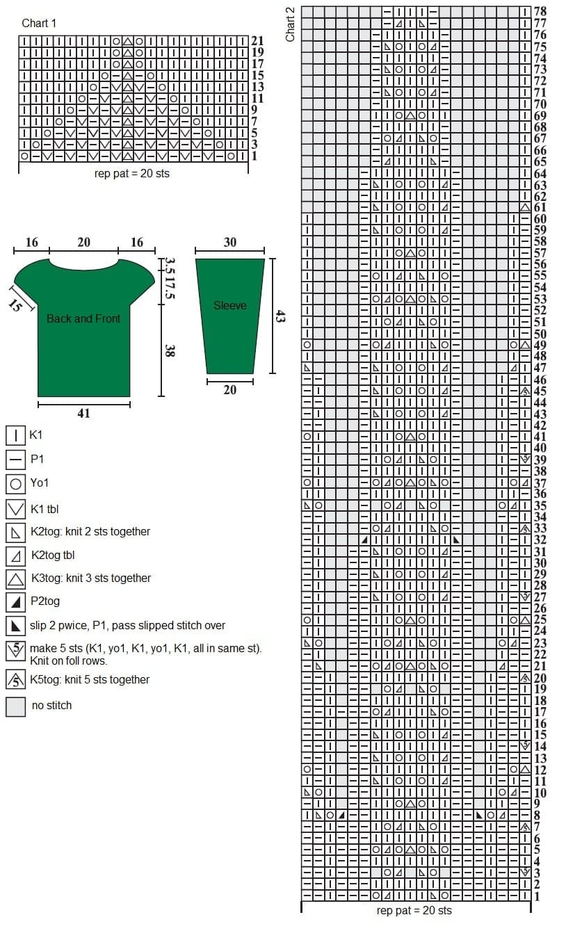pullover chart