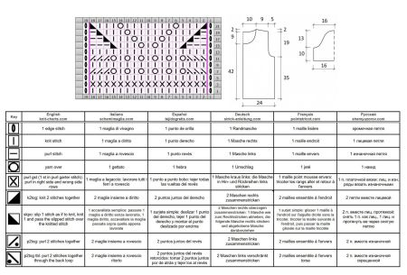 cardigan 104 chart