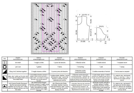 cardigan 105 chart