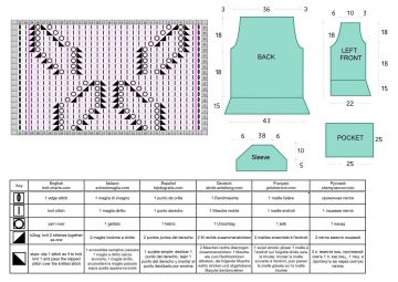 blouse chart