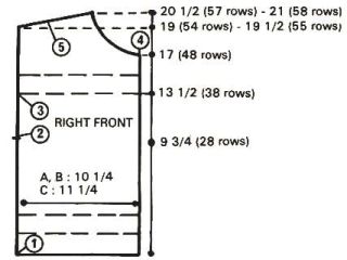 Cardigan chart 2