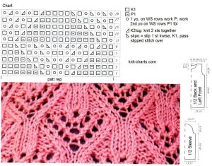 cardigan chart