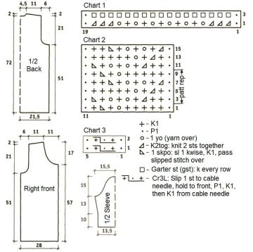 cardigan chart