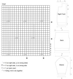 cardigan chart