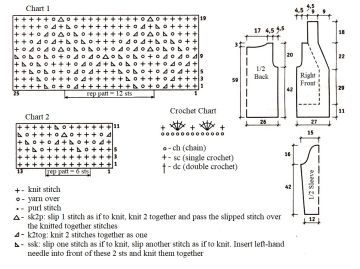 cardigan 62 chart
