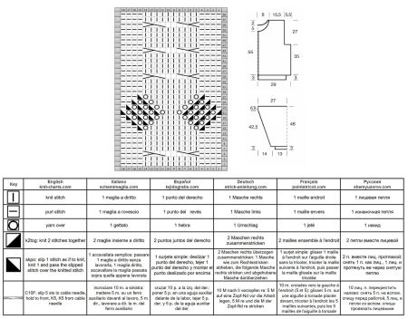 cardigan 90 chart