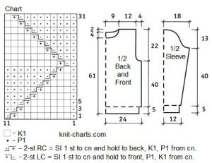 mens sweater chart