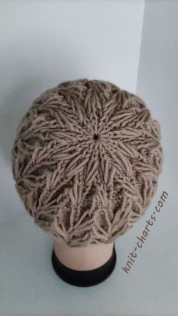hat