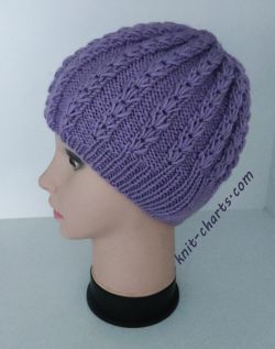 hat