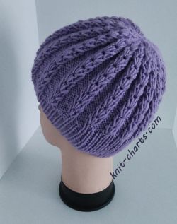 hat