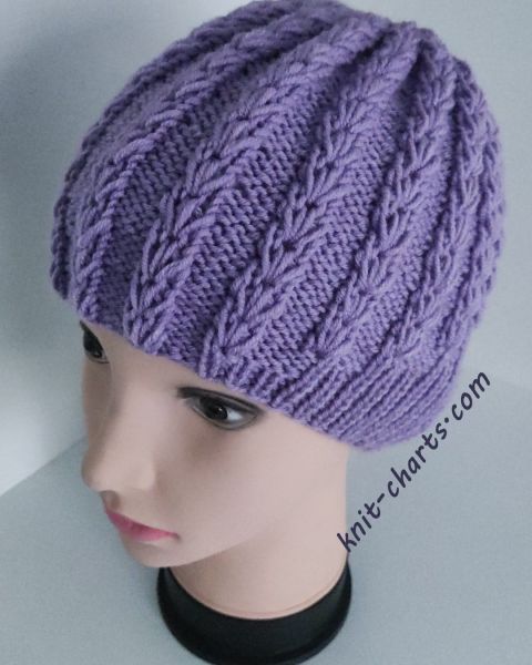 Knitted Hat Patterns on Circular Needles