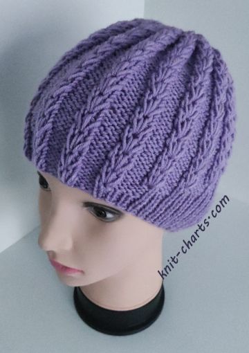 Knitted Hat Patterns on Circular Needles