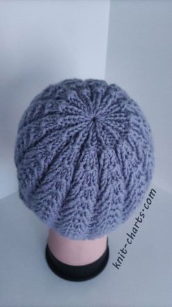 hat