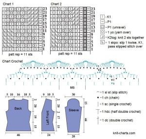 jacket chart