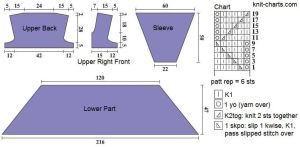 jacket chart