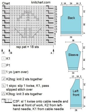 jacket chart