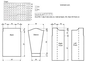 jacket chart