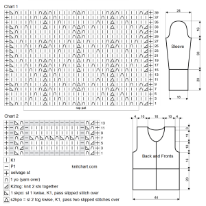 jacket chart