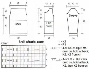 jacket chart