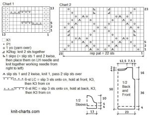 pullover chart