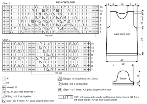 pullover chart