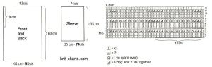 pullover chart
