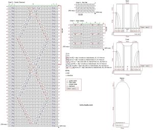 pullover chart