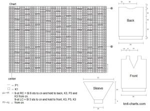 pullover chart