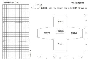 pullover chart