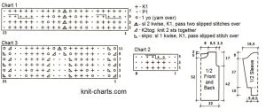 pullover chart