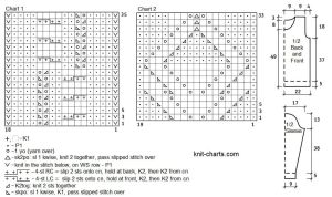 pullover chart