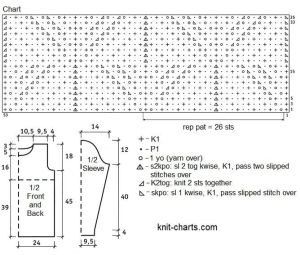 pullover chart