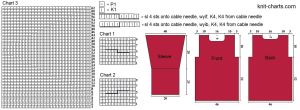 pullover chart