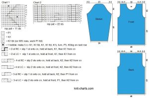 pullover chart