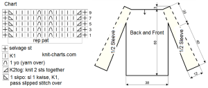 pullover chart