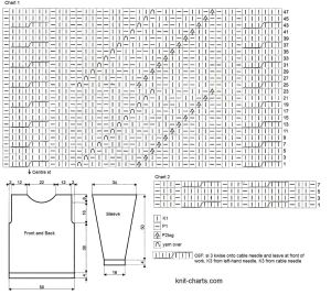 pullover chart
