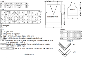 pullover chart
