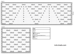 pullover chart