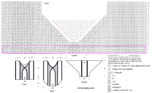 pullover chart