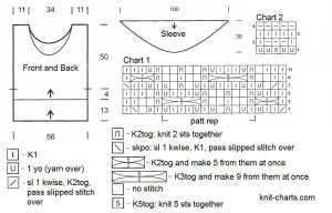 pullover chart