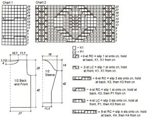 pullover chart