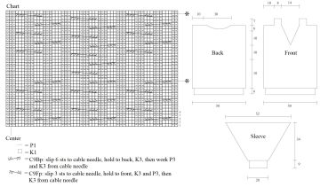 pullover chart