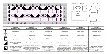 pullover chart