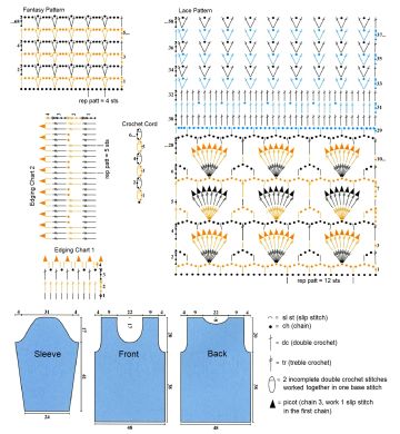 pullover 297 chart