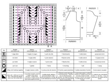 pullover chart