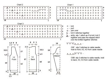 pullover 307 chart