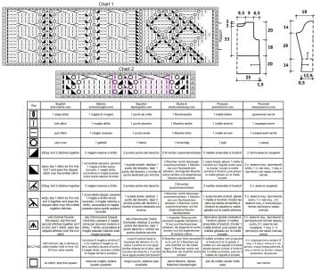 pullover 312 chart