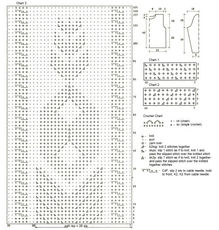 Pullover with Lace Pattern and Cables - Chart