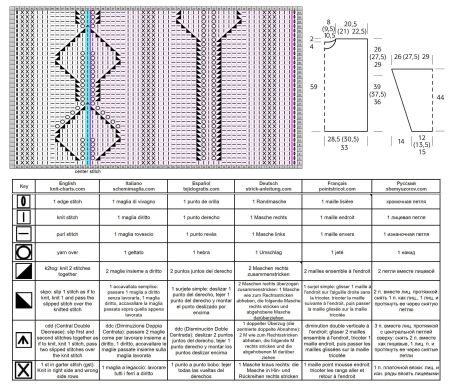 Pullover with Leaf Pattern - Chart