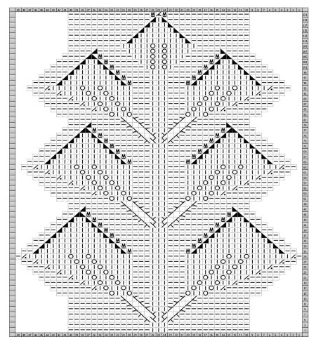 pullover 325 chart